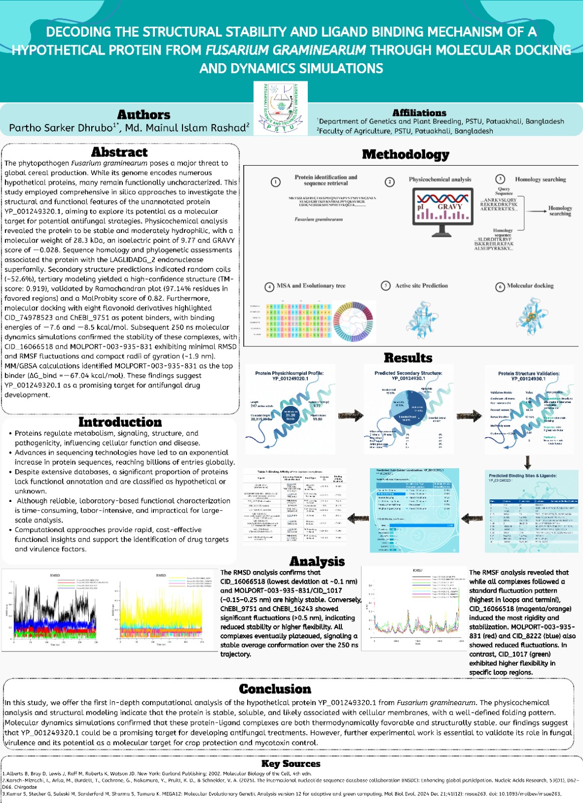 Research poster · Silicon & stress